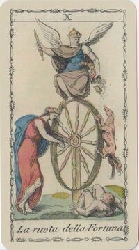Read about Wheel of Fortune from the Ancient Tarot of Lombardy Deck